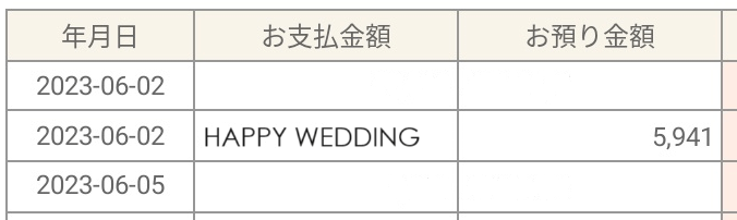 銀行口座に「HAPPY WEDDING」という文字を印字した画像