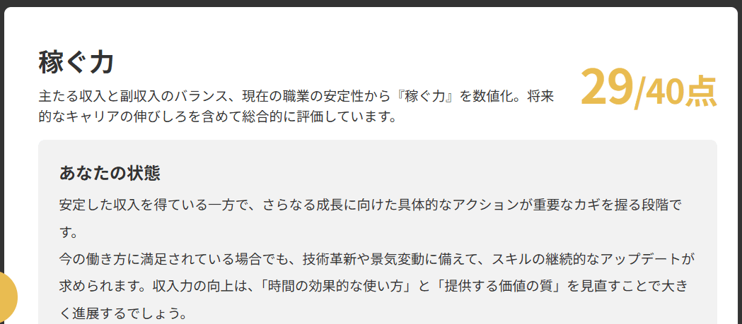 ITトレンドMONEYが診断した「稼ぐ力の詳細分析」