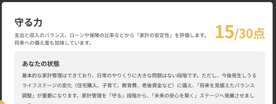 ITトレンドMONEYが診断した「守る力の詳細分析」